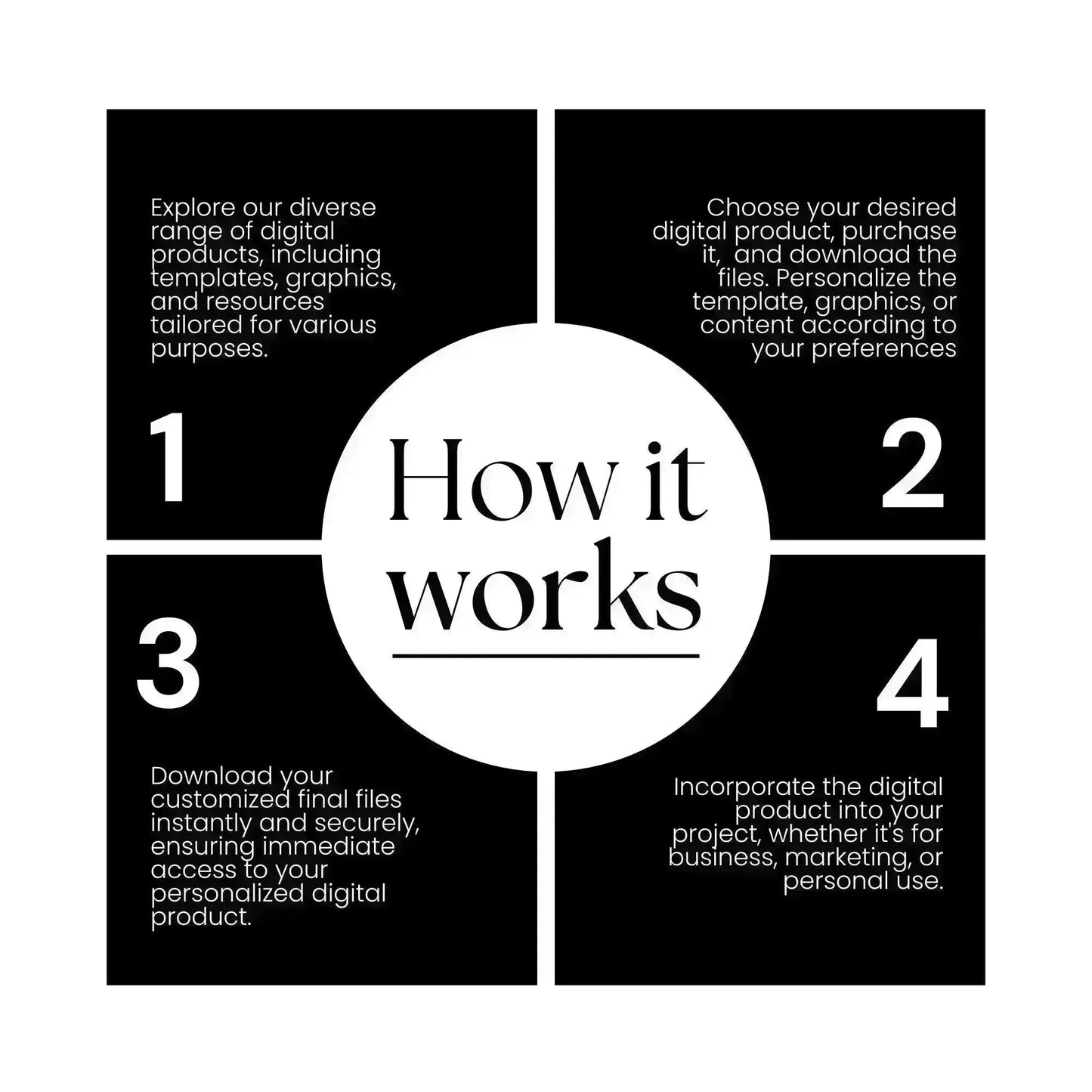 Hot Tropics Systeme.io Funnel Template + MRR/PLR Resell Rights + Bonus Stock Photos Boundless PLR